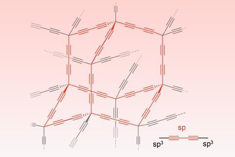 Structure