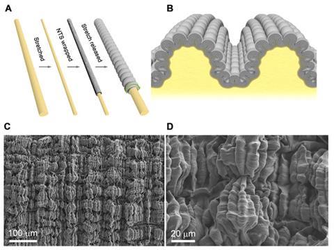 Super-elastic wire stretches without losing power, Research