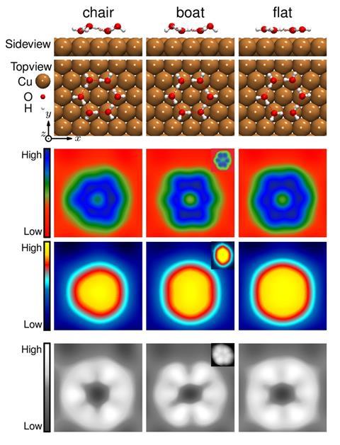 An image showing optimized structures of water hexamer