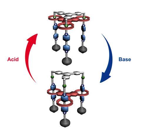 molecular elevator