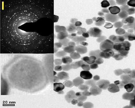 Image in DOI: 10.1021/acssuschemeng.8b01990, reused from earlier paper