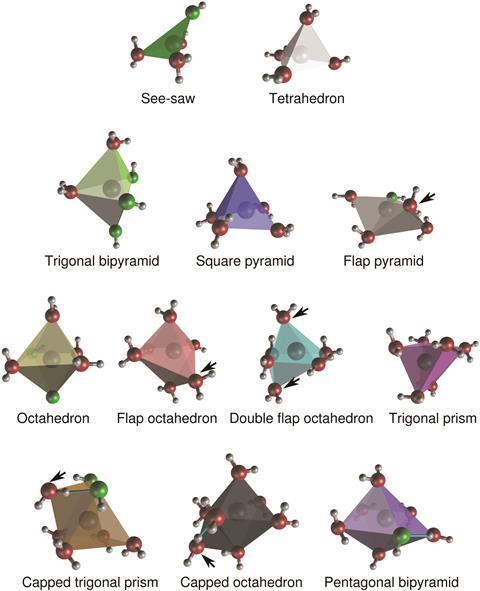 12 coordination polyhedra