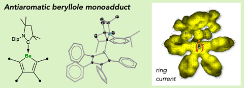 An image showing an antiaromatic s-block compound