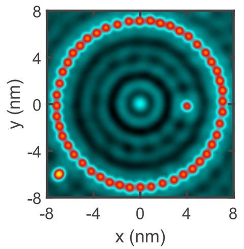 An image showing a ring of red dots on a blue surface. Inside the ring there are several concentric rings of darker dots as well as a single red dot off-centre