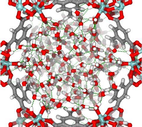 A graphic showing the simulation result of the water adsorption process