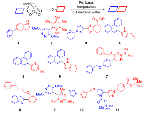 Reaction scheme