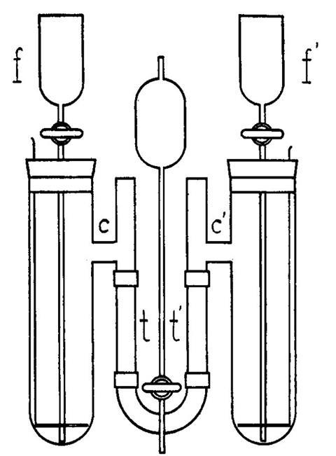 An image showing the Tiselius apparatus