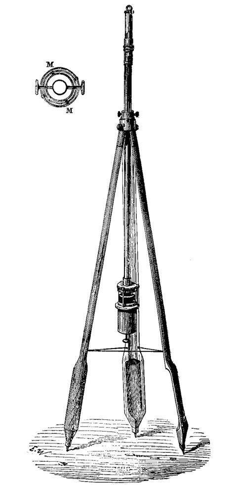 An image showing a Fortin barometer