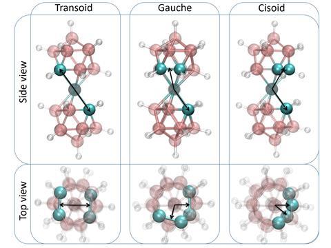 An image showing top and side views of the atomic structure of thecobaltabisdicarbollide [Co(C2B9H11)2]-(COSAN) anion in its three rotameric forms (cis-, gauche-and trans-)