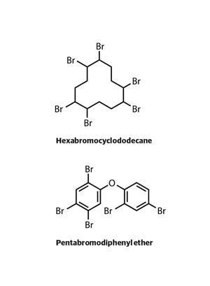 Flame retardant chemicals examples