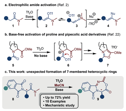 Schematic diagrams of F-and CN-substituted aromatic heterocyclic... |  Download Scientific Diagram