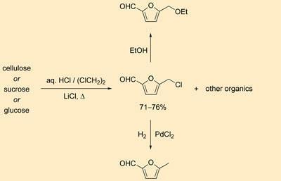 furfural-400