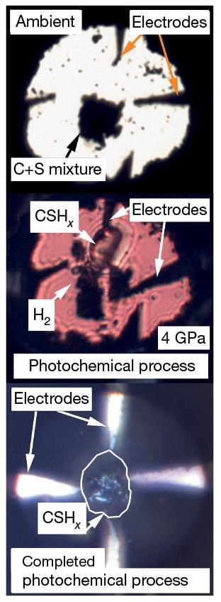 Microphotographs showing the photochemical process of superconducting C-S-H sample