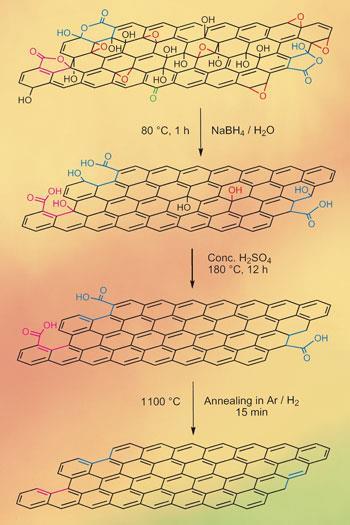 graphene-350