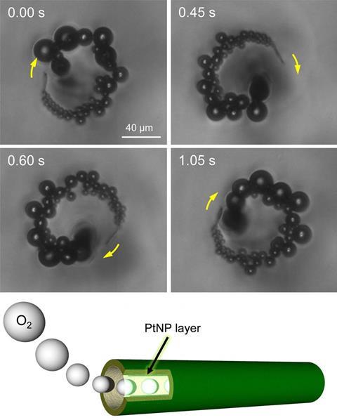 Time-lapsed images of self-propelled HSA-PtNP microtubes - Fig 2