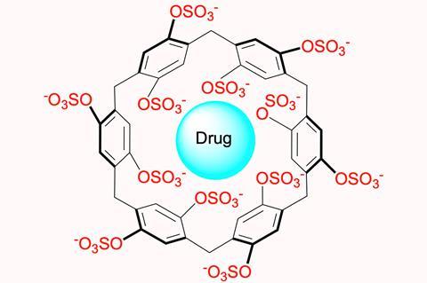 Chemical structure of Pillar[6]MaxQ