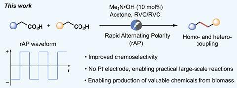 Chemoselective Kolbe reaction