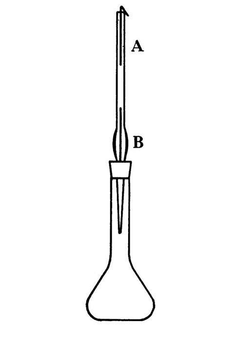 Gutzeit test