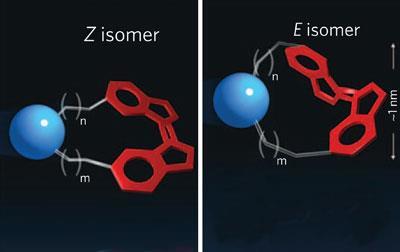 molecular-force-probe-400