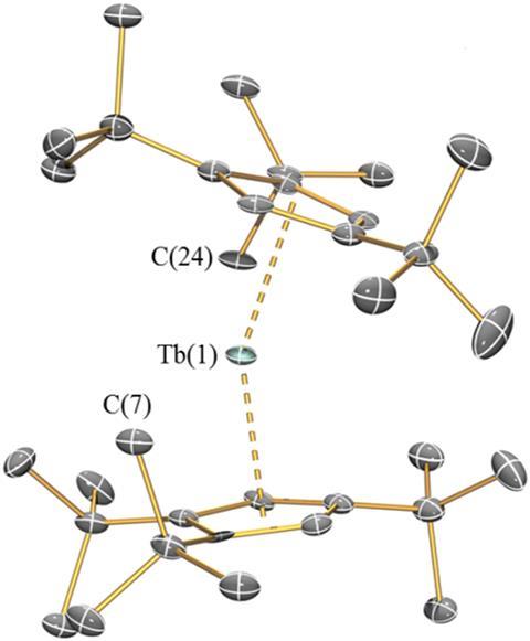 Molecular structure of the cation of [Tb(Cpttt)2][B(C6F5)4]·CH2Cl2