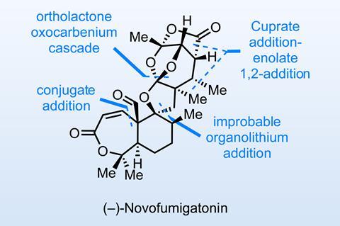 Novofumigatonin