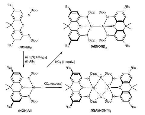 Syntheses of potassium aluminyl compound and the dialane