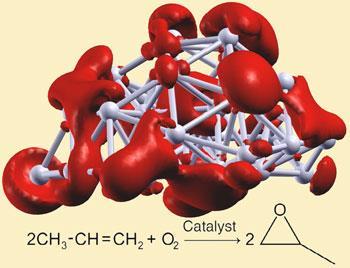 Ag-cluster-for-propylene-oxidation-equation-350