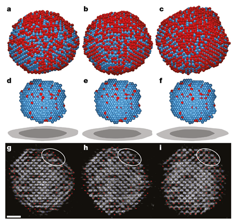 An image showing the capture of 4D atomic motion with AET