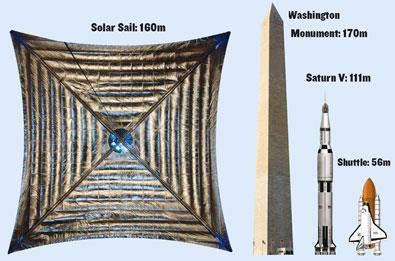 FEATURE-solar-sails-395