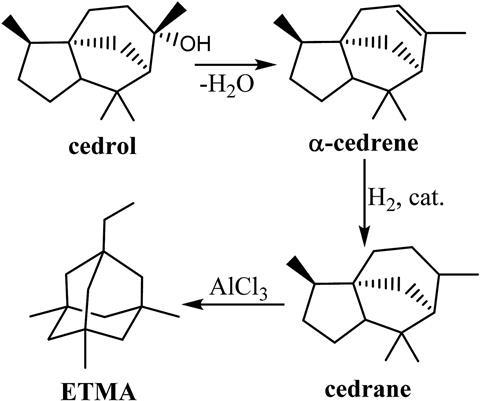 Conversion of cedrol to ETMA