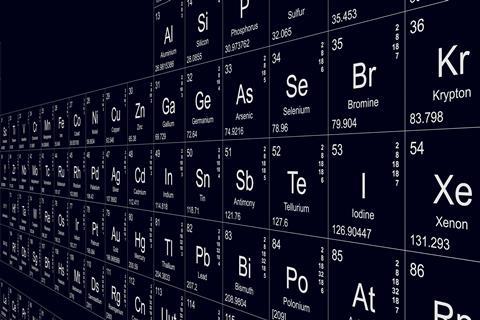 the periodic table