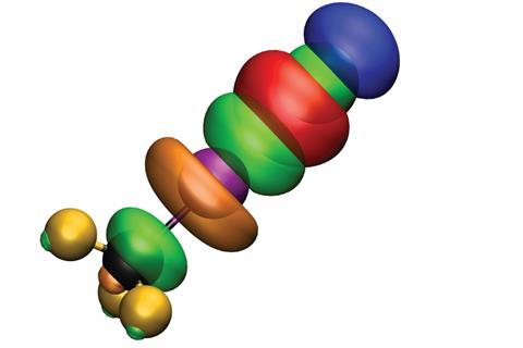 A complementary occupied-virtual pair for the halogen bond in CF3I⋯Cl−