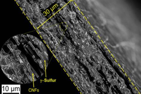 CNT cathode