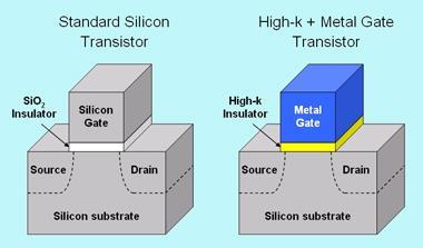 silicon transistor diagram