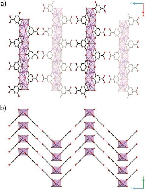 Crystal structure of bismuth subgallate