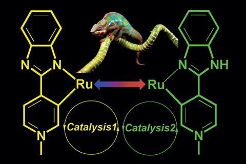 Switch in catalyst state