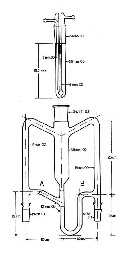 A scheme showing the Nickerson apparatus