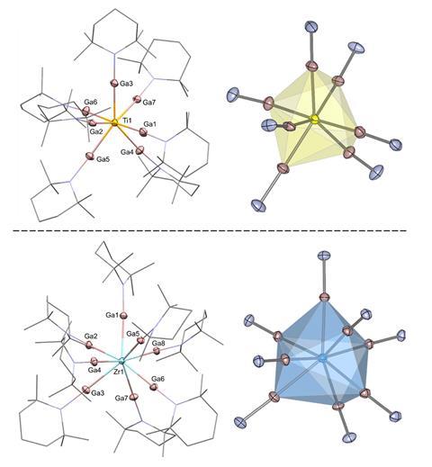 Two-panel scientific figure showing gallium–titanium and gallium–zirconium complexes. Each panel pairs a labeled molecular structure with a simplified 3D polyhedral representation highlighting the central metal atom and surrounding gallium atoms.