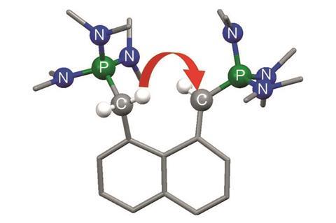 Phosphorus bisylide - a new class of superbase - Index & Main