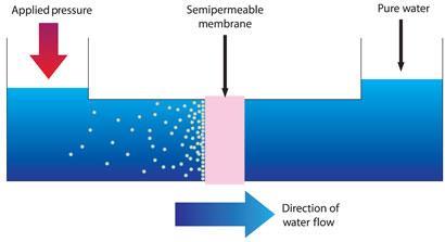 FEATURE_DESALINATION_pg045a_410