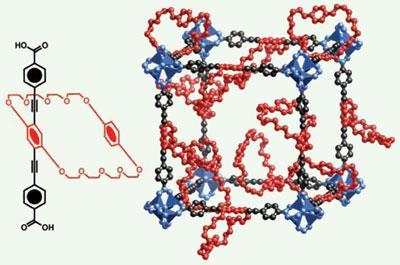 Docking-in-MOFs-400