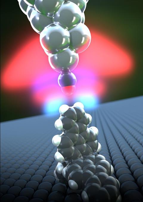Atomic configuration of the microscope tip interacting with the molecule on the surface. The very weak measured interaction energy is a result of the molecular hydrogens' interplay with the tip electrostatic potential (negative (red) and positive (blue)).