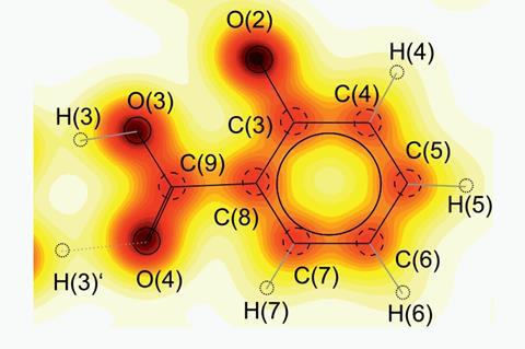 A schematic drawing of an aspirin molecule