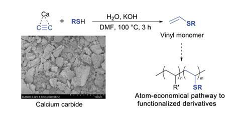 Calcium Carbide Replaces Explosive Acetylene In Organic Synthesis Research Chemistry World