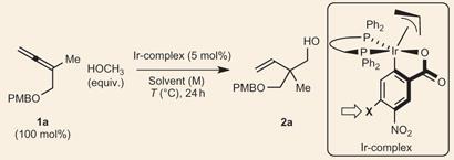 methanol-410