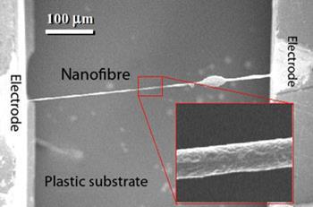 Nanofiberpic-350