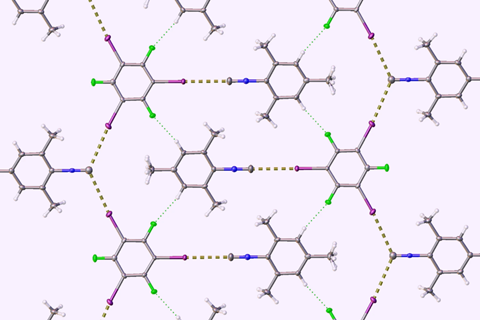 An image showing the halogen bond with isocyano carbon reduces isocyanide odor