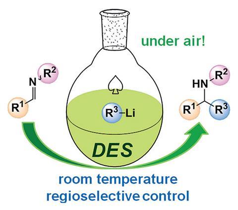 Eutectic solvents solve organolithium safety conundrum - cropped