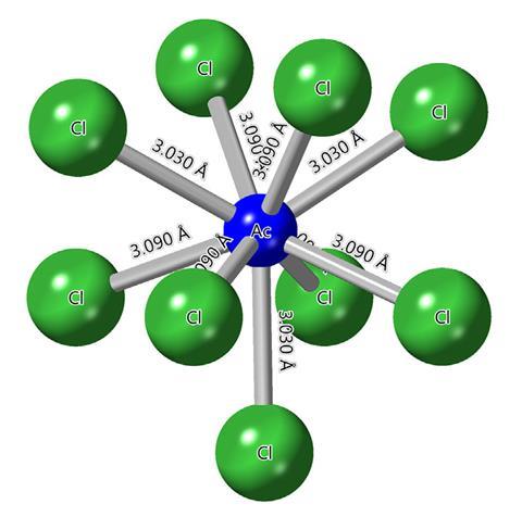 An image showing a bright blue ball surrounded by nine bright green ones