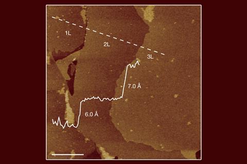 AFM image of a 2D Bi sample consisting of the monolayer, bilayer and trilayer B